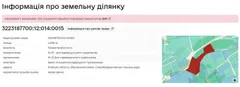Аренда  земля сельскохозяйственного назначения Киевская обл., Старые Безрадичи, 