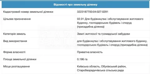 Аренда  участок под жилую застройку Киевская обл., Новые Безрадичи,  - 5/9