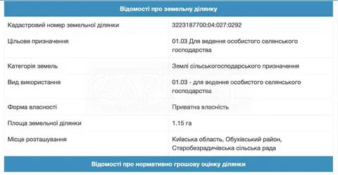 Аренда  участок под жилую застройку Киевская обл., Новые Безрадичи,  - 6/9