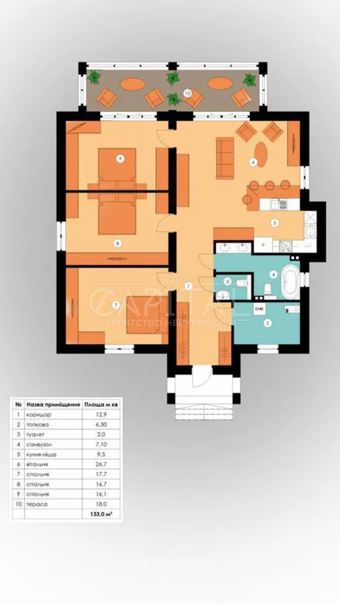 Продажа  частный дом Киевская обл., Крушинка, 12 - 9/18