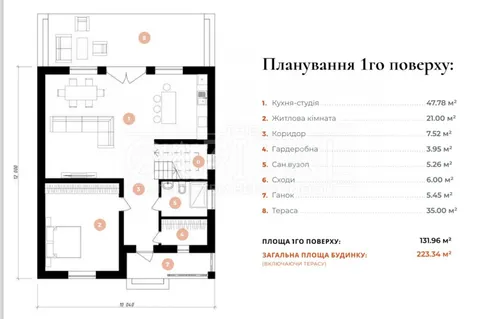 Продажа  частный дом Киевская обл., Вишенки,  - 9/11