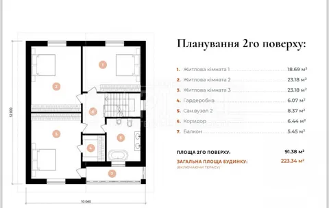 Продажа  частный дом Киевская обл., Вишенки,  - 10/11