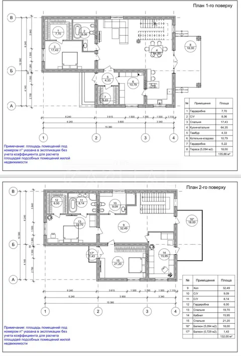 Продажа  частный дом Киевская обл., Ходосовка, йорданська ул.,  - 13/13