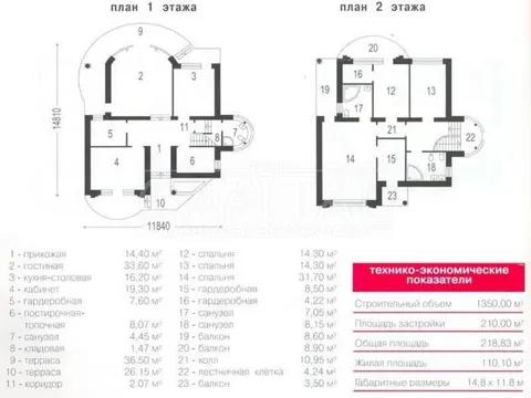Продажа  частный дом Киевская обл., Кременище, Максимова ул.,  - 14/15