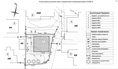 Продажа  частный дом Киевская обл., Ирпень,  - 8/18