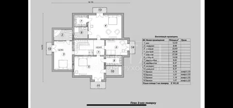 Продажа  частный дом Киевская обл., Вишенки, Центральна ул., 5Б - 2/24