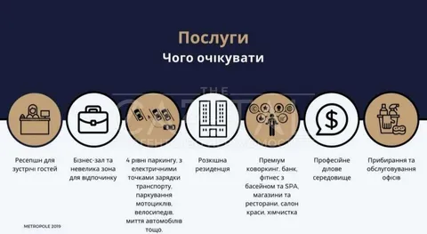 Продажа  квартира Киевская обл., Киев, Большая Васильковская ул., 91-93 - 16/19