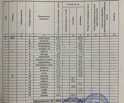 Продажа  частный дом Киевская обл., Романков, Соснова ул.,  - 19/21