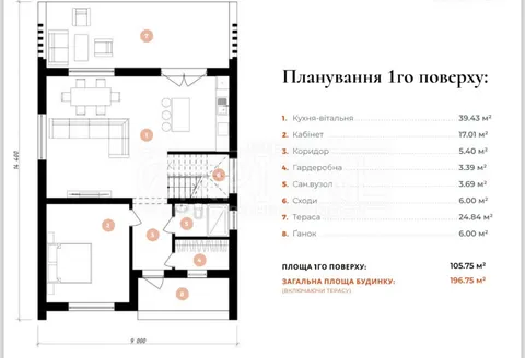 Продажа  частный дом Киевская обл., Вишенки, Зоряна 3 ул., 1 - 8/11