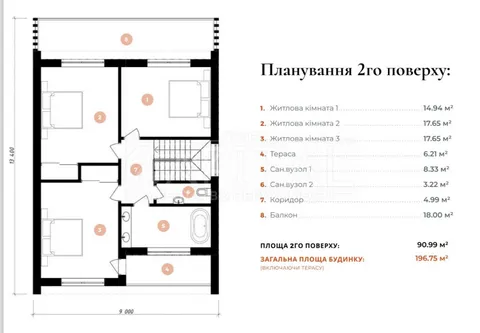 Продажа  частный дом Киевская обл., Вишенки, Зоряна 3 ул., 1 - 9/11