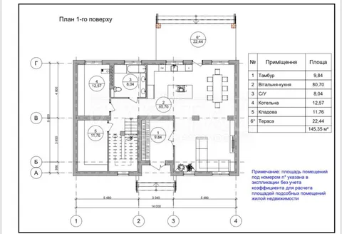 Продажа  частный дом Киевская обл., Ходосовка,  - 4/11