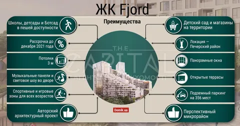 Продажа  квартира Киевская обл., Киев, Военный проезд ул., 8 - 13/14