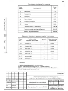 Продажа  частный дом Киевская обл., Иванковичи, 