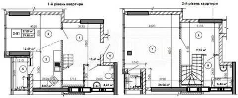 Продажа  квартира Киевская обл., Киев, Сортировочная ул., 5 - 7/7