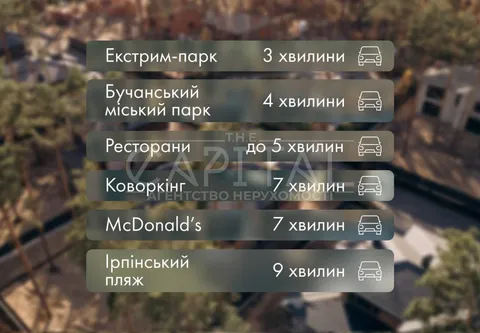 Продажа  частный дом Киевская обл., Буча,  - 16/17