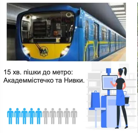 Продажа  коммерческое помещение Киевская обл., Киев, Садовая ул., 36 - 6/6