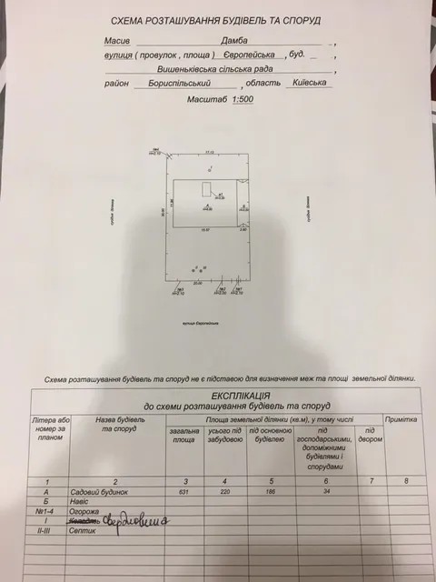 Продажа  коммерческое помещение Киевская обл., Вишенки, Європейська ул.,  - 41/44