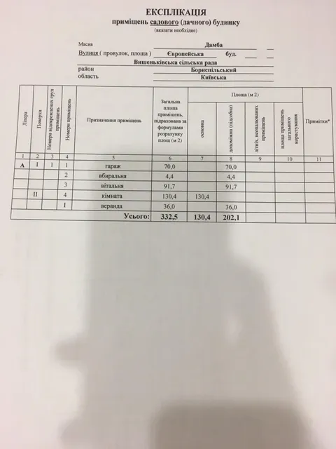 Продажа  коммерческое помещение Киевская обл., Вишенки, Європейська ул.,  - 44/44