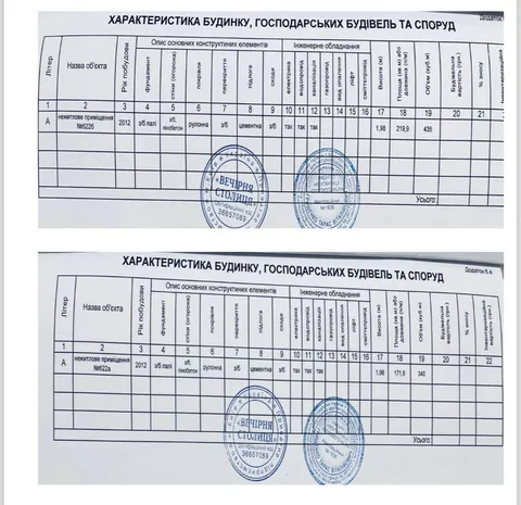 Продажа  офисное помещение Киевская обл., Киев, Туманяна Ованеса ул., 15а - 7/7