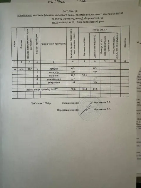 Продажа  коммерческое помещение Киевская обл., Киев, Метрологическая ул., 58 - 12/15