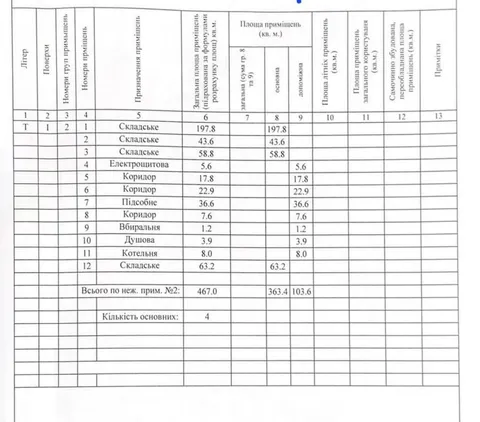 Продажа  коммерческое помещение Киевская обл., Киев, Харченко Евгения ул., 42 - 10/10