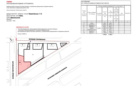 Продажа  коммерческое помещение Киевская обл., Киев, Черниговская ул., 8-А - 14/15