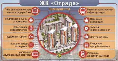 Продажа  коммерческое помещение Киевская обл., Киев, Отрадный ул., 93/2 - 3/5