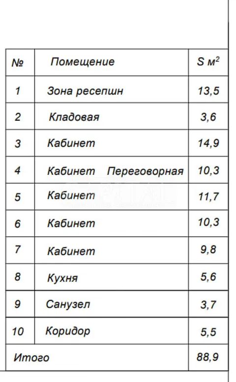 Продажа  офисное помещение Киевская обл., Киев, Харьковское ул., 19 - 21/22